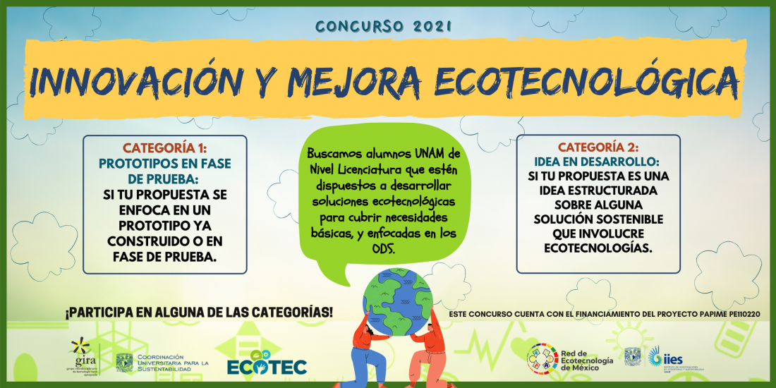 Concurso De Innovacion Y Mejora Ecotecnologica 2021 Unidad De Ecotecnologias Unam Campus Morelia