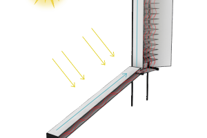 Ventajas del Deshidratador solar vs Deshidratador eléctrico.